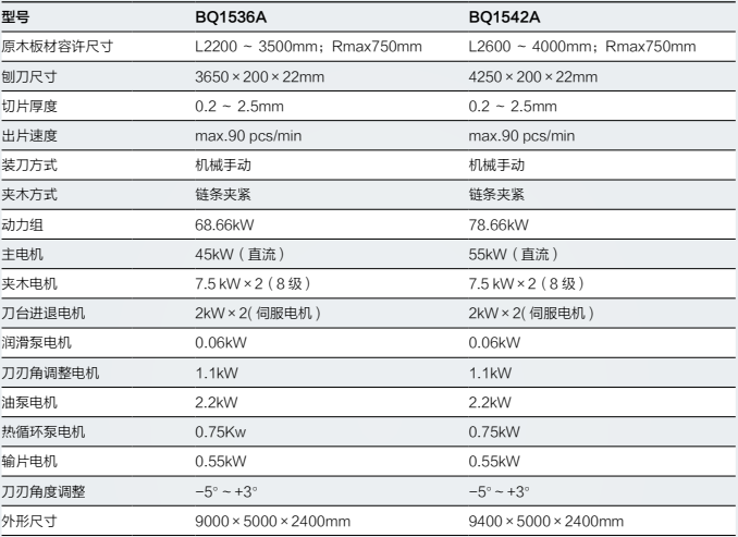 1659924400100296.png image.png